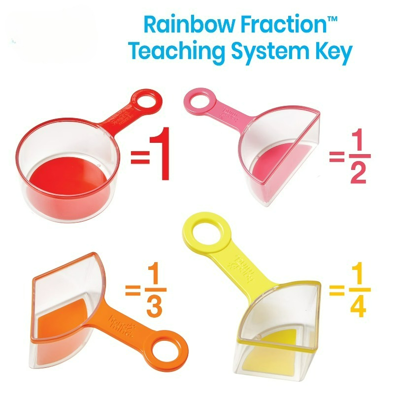 Rainbow Fraction Measuring Cup - Kids Toys Kitchen Set incelemesi ve fiyatı