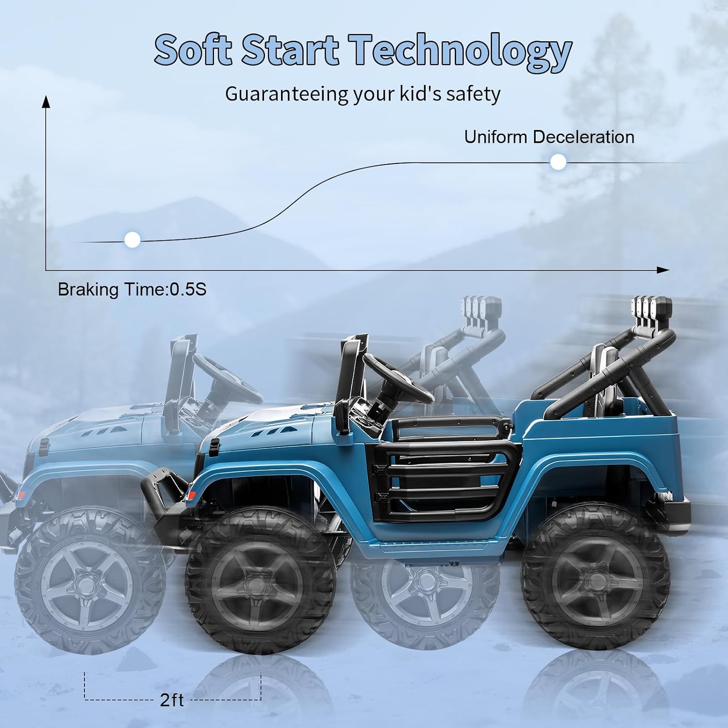 24V 4x4 Ride on Toys for Big K - Kids Toys Big W incelemesi ve fiyatı