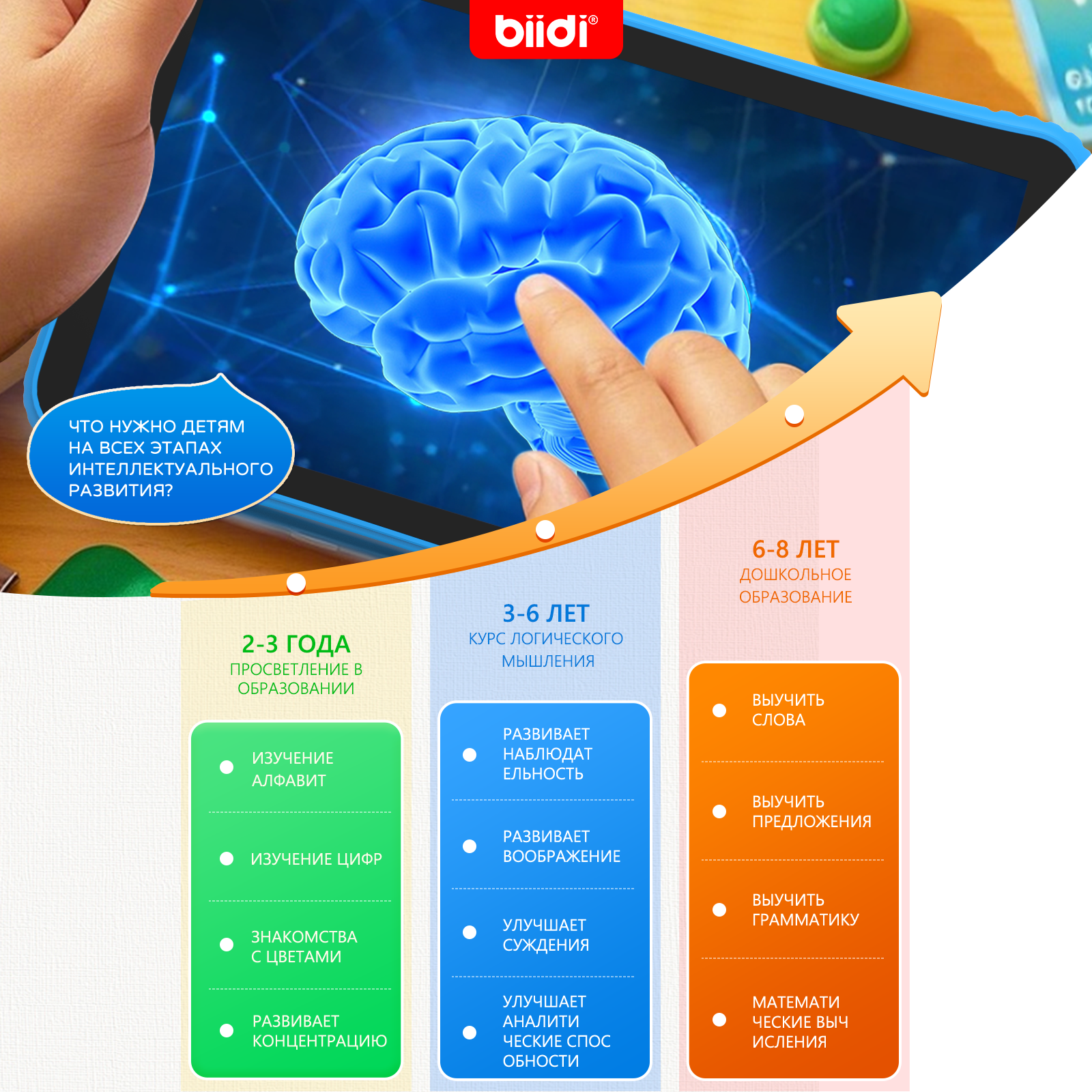 Biidi Russian Kazakh English K - Learning Tablet Kids incelemesi ve fiyatı